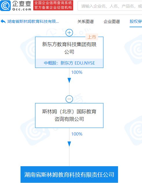 新東方進軍教育科技領(lǐng)域 布局智能機器人研發(fā)與基礎(chǔ)軟件服務(wù)