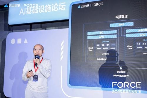 匯付天下攜手火山引擎 從“架構共建”到“智能共創(chuàng)”，鍛造AI基礎設施新范式