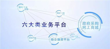 一年來,這個新機構詮釋著創新 開放與公平